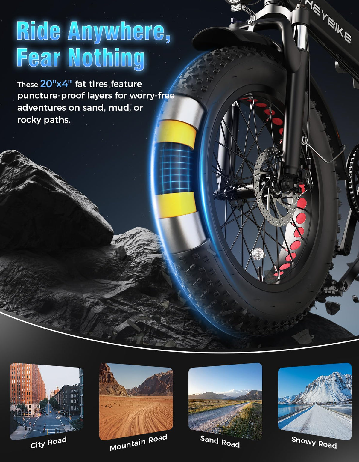 Heybike Mars 2.0 Folding Fat-Tire E-Bike Canada front detail view