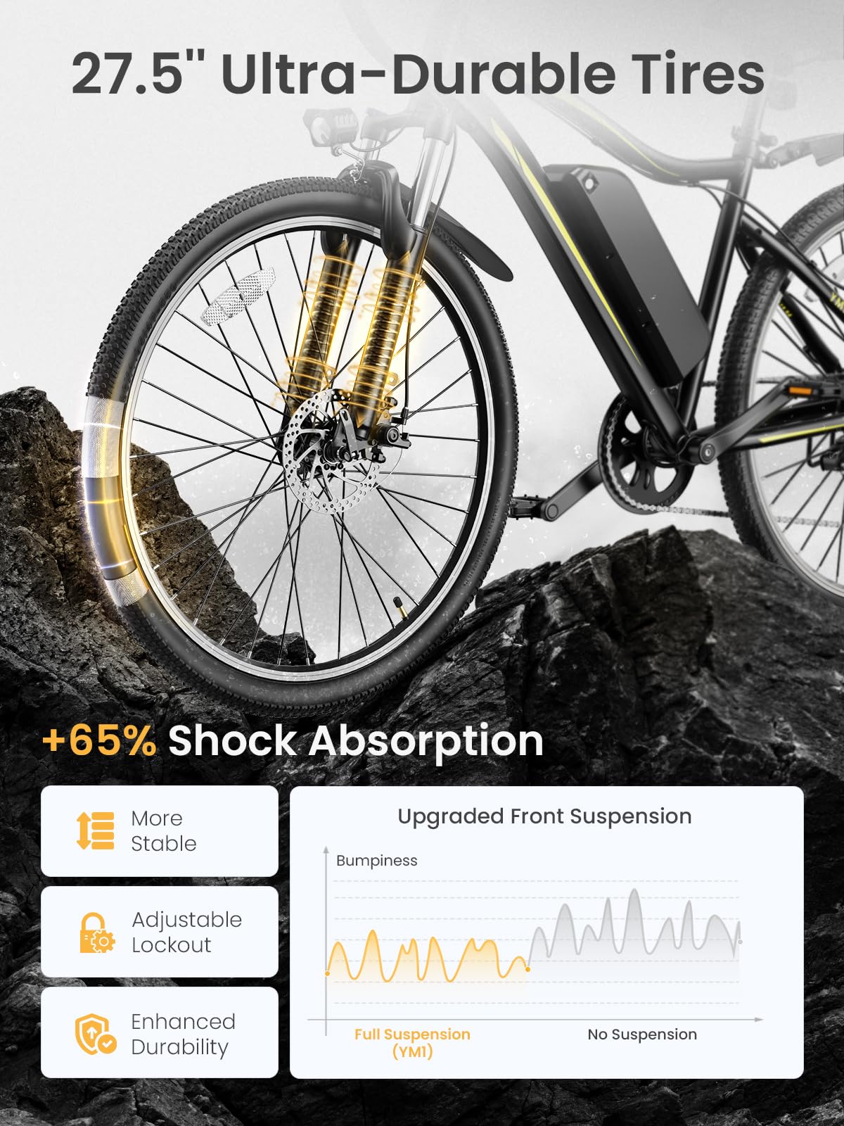 Heybike Race Max 750W  – Long Range Electric Bike Canada additional view 1