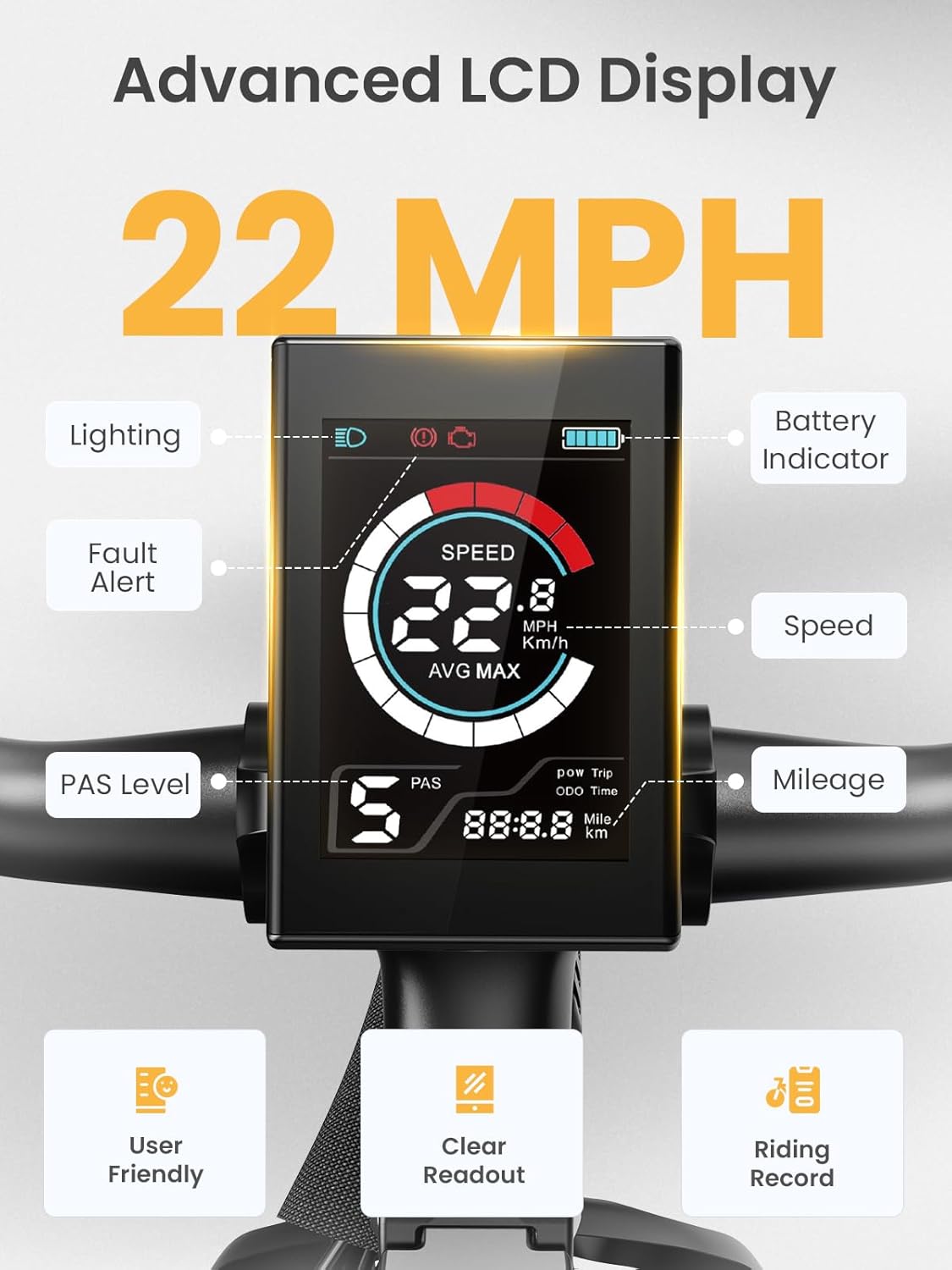 Heybike Race Max Electric Bike 500W Commuter Canada feature graphic