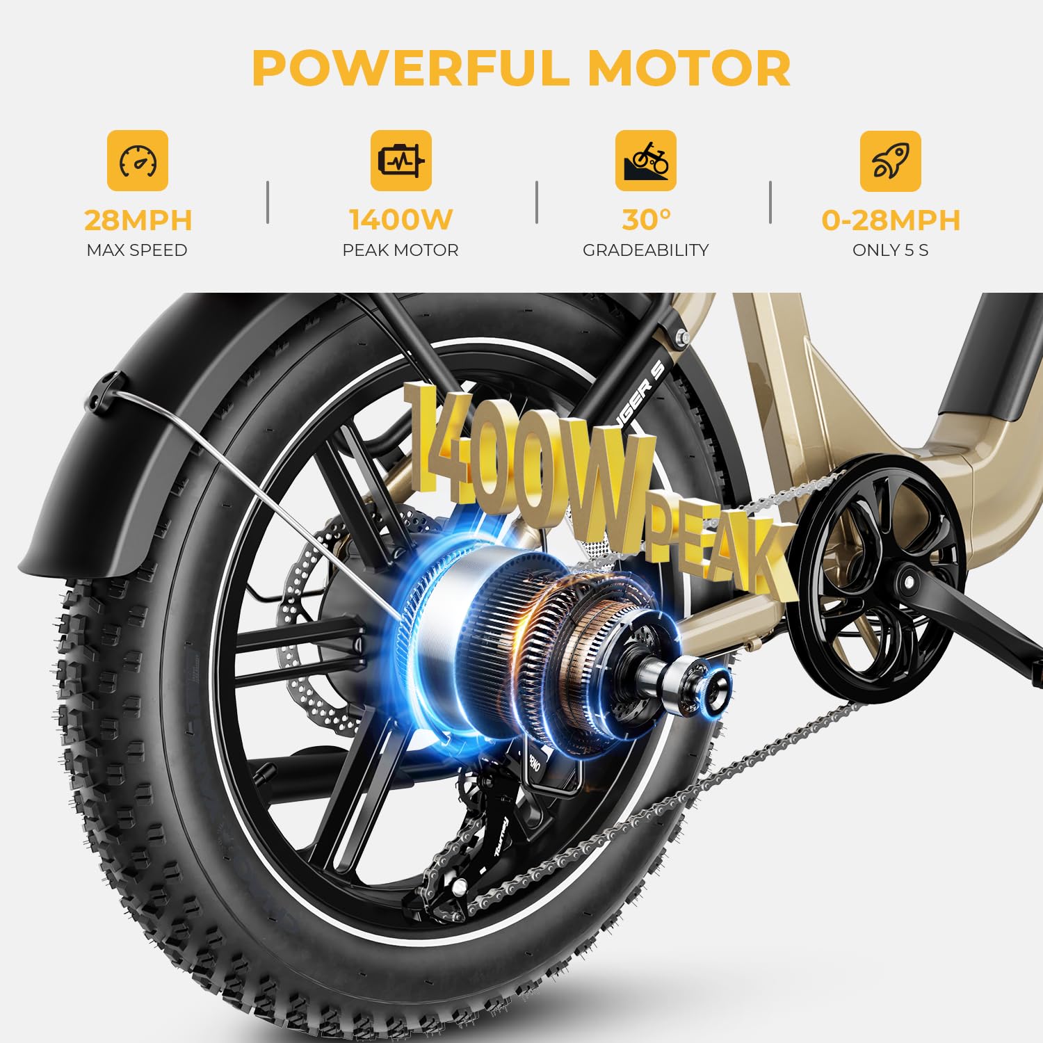 Heybike Ranger S Folding Fat-Tire E-Bike Canada additional view 25