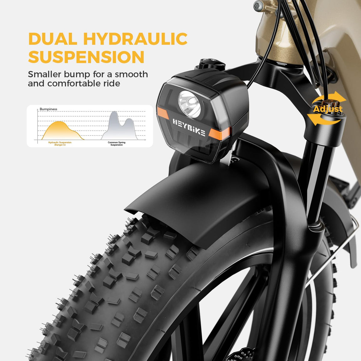 Heybike Ranger S Folding Fat-Tire E-Bike Canada additional view 27