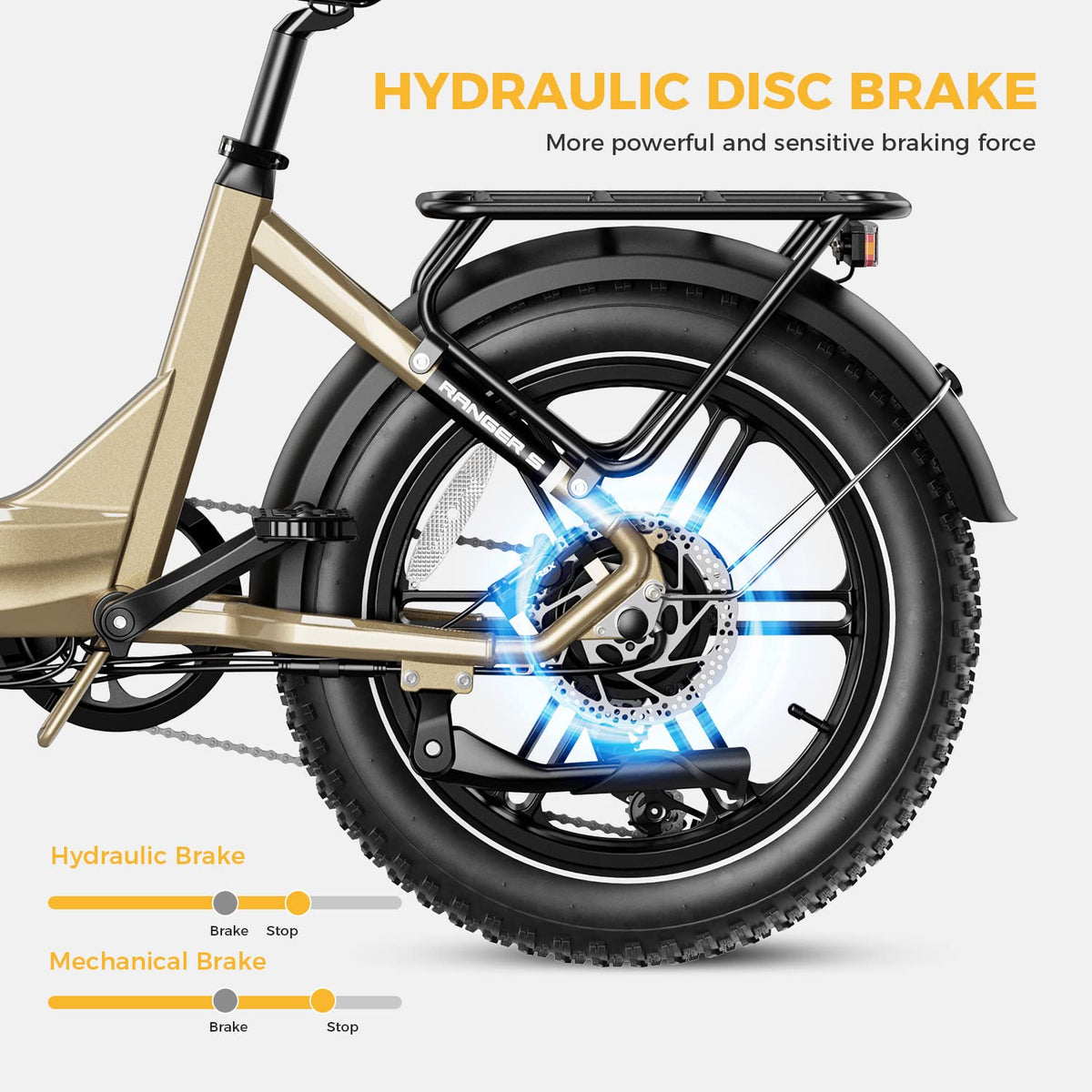Heybike Ranger S Folding Fat-Tire E-Bike Canada additional view 28