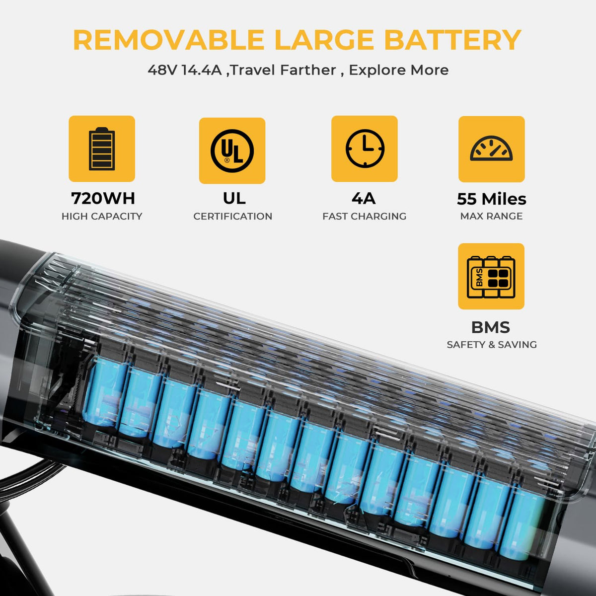 Heybike Ranger S Folding Fat-Tire E-Bike Canada battery detail view