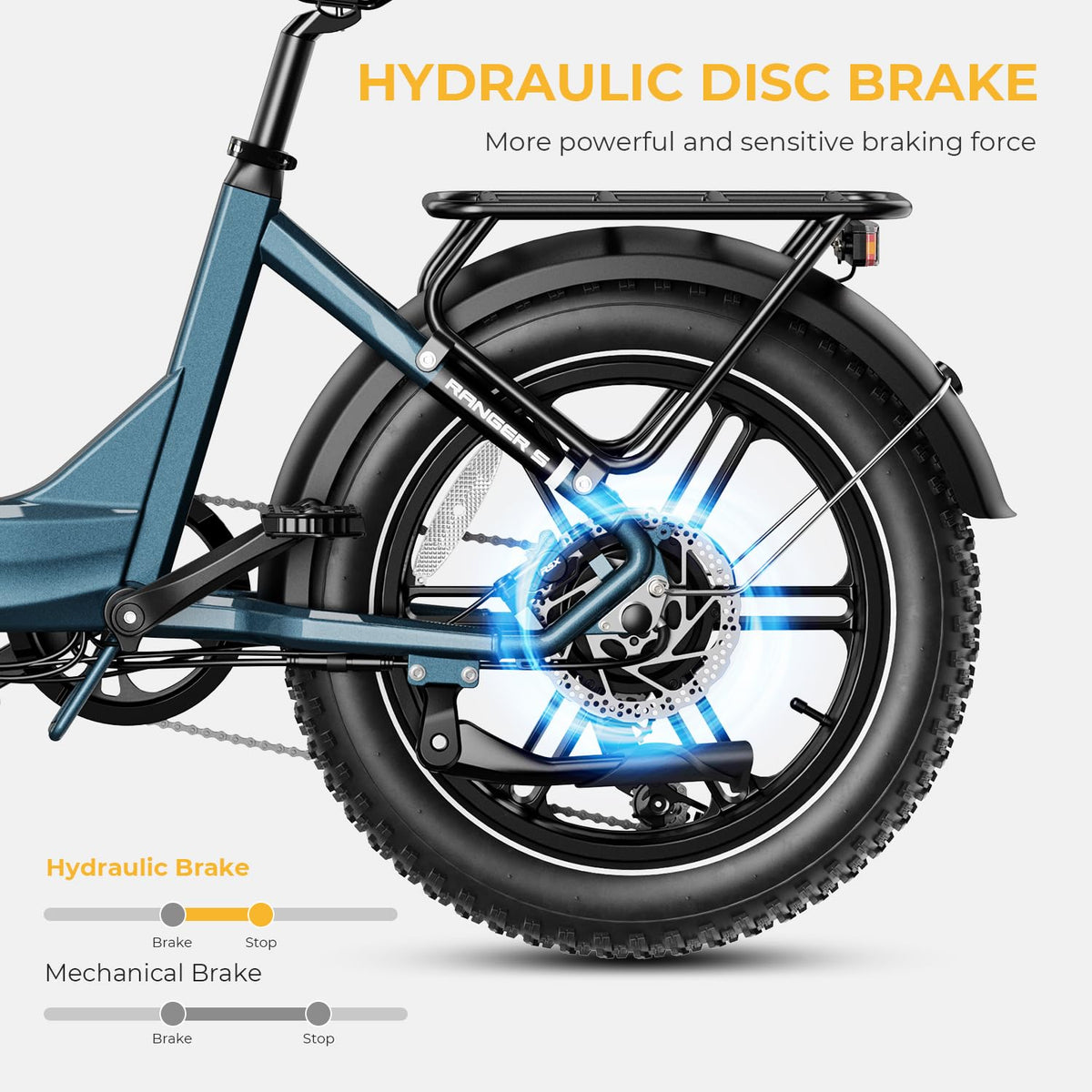 Heybike Ranger S Folding Fat-Tire E-Bike Canada brake detail view