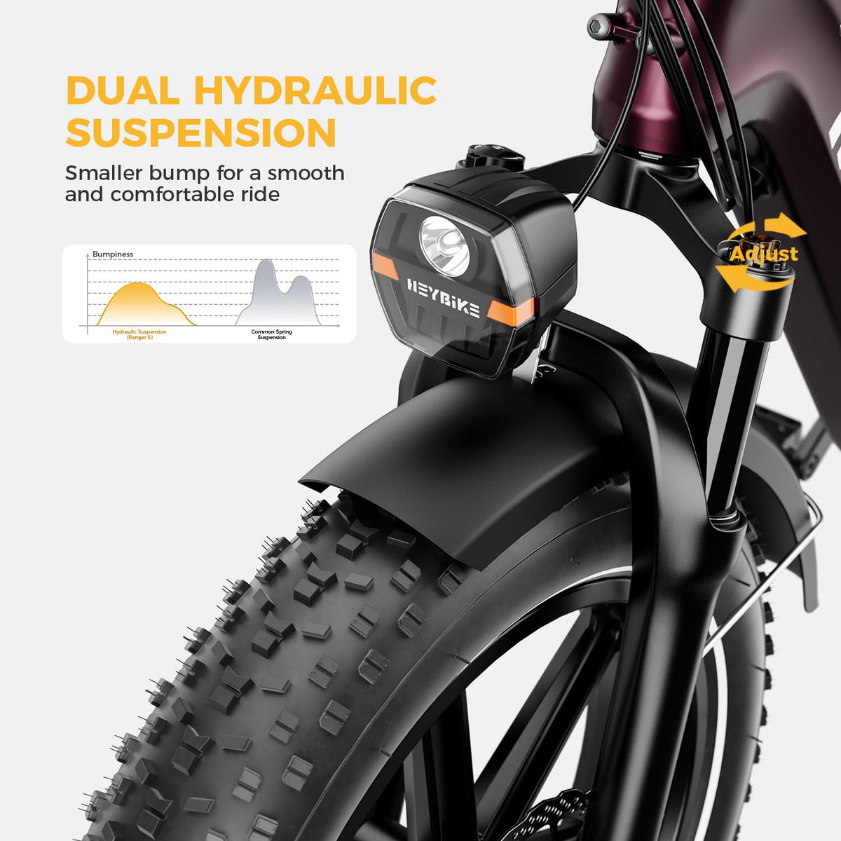 Heybike Ranger S Folding Fat-Tire E-Bike Canada detail view 1