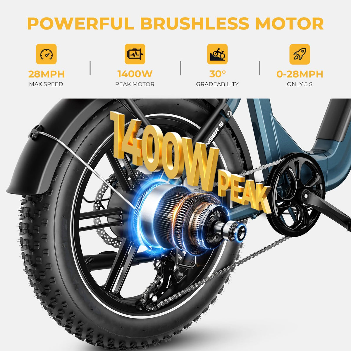 Heybike Ranger S Folding Fat-Tire E-Bike Canada profile view