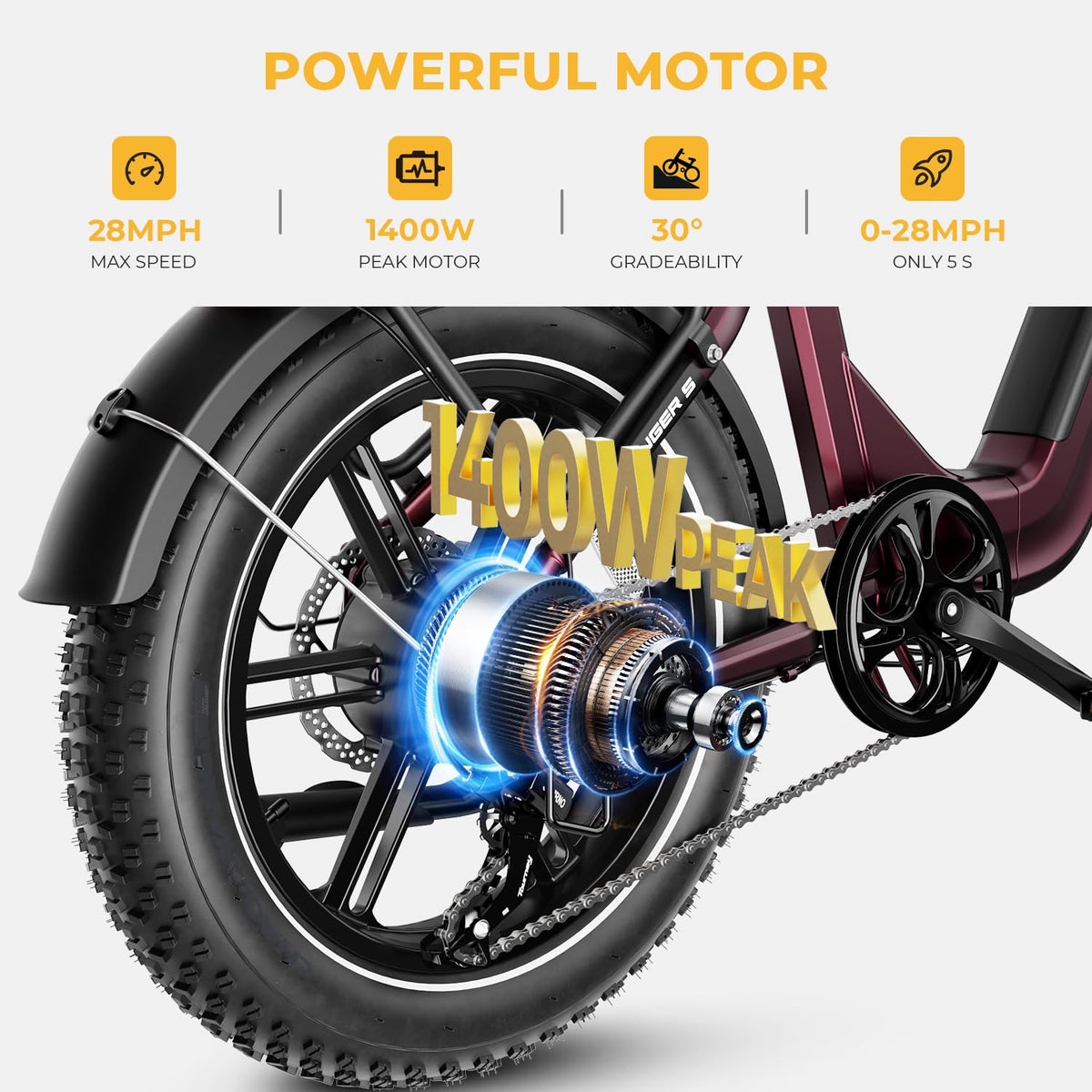 Heybike Ranger S Folding Fat-Tire E-Bike Canada riding view