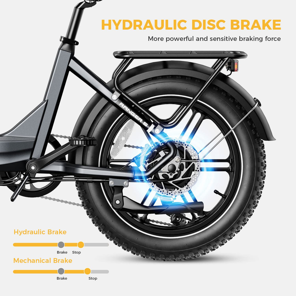 Heybike Ranger S Folding Fat-Tire E-Bike Canada side detail view