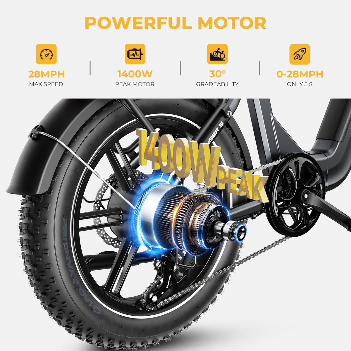 Heybike Ranger S Folding Fat-Tire E-Bike Canada wheel detail view