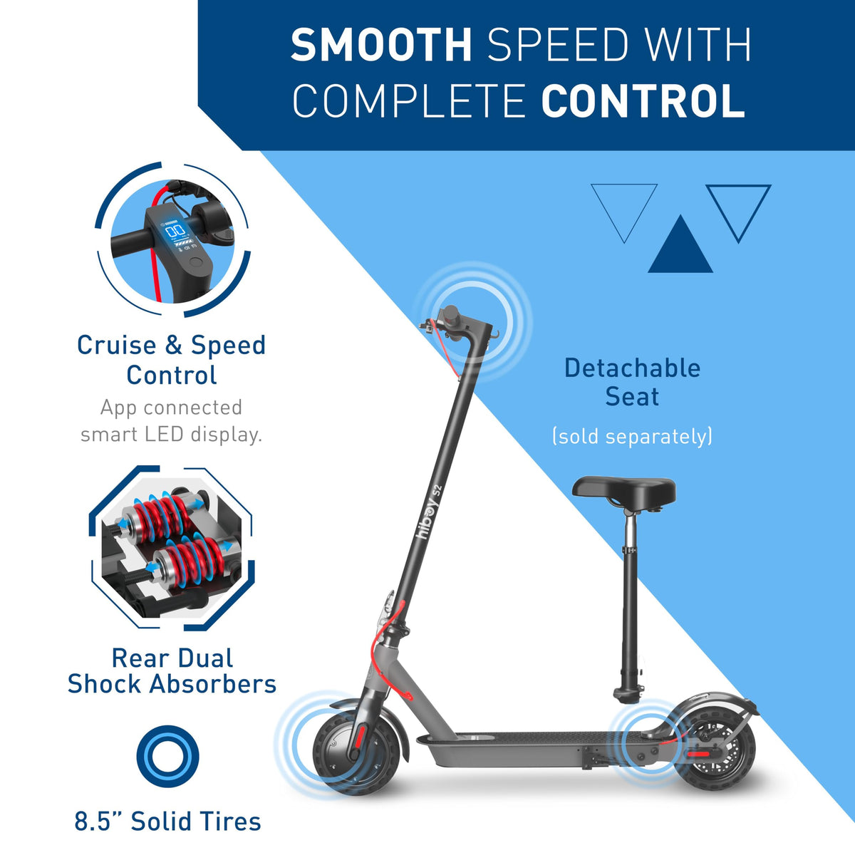 S2 Pro thumb throttle pad — flat-profile pad lets the thumb rest naturally without cramping on commutes over 20 minutes