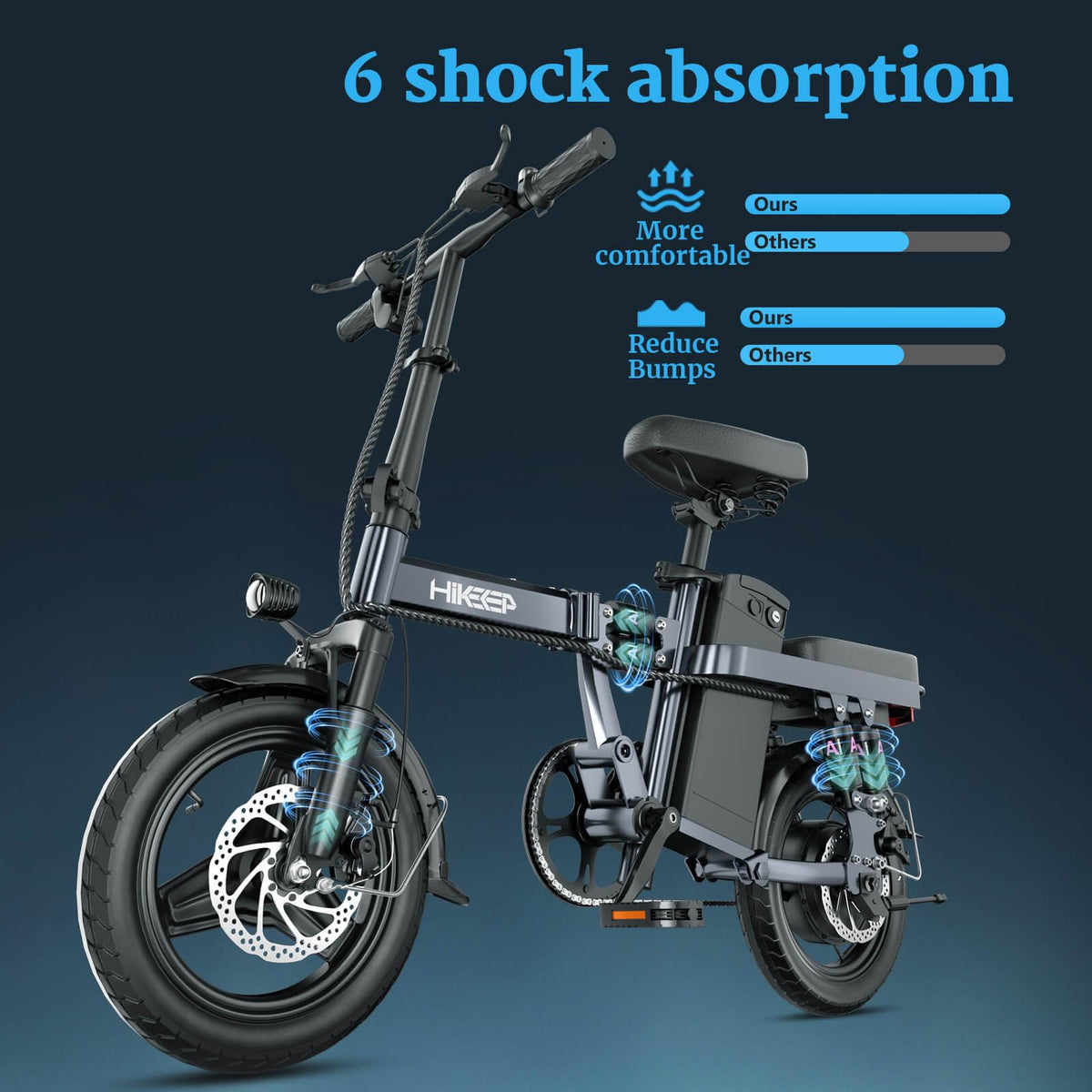 HiKeep D1 ride shot