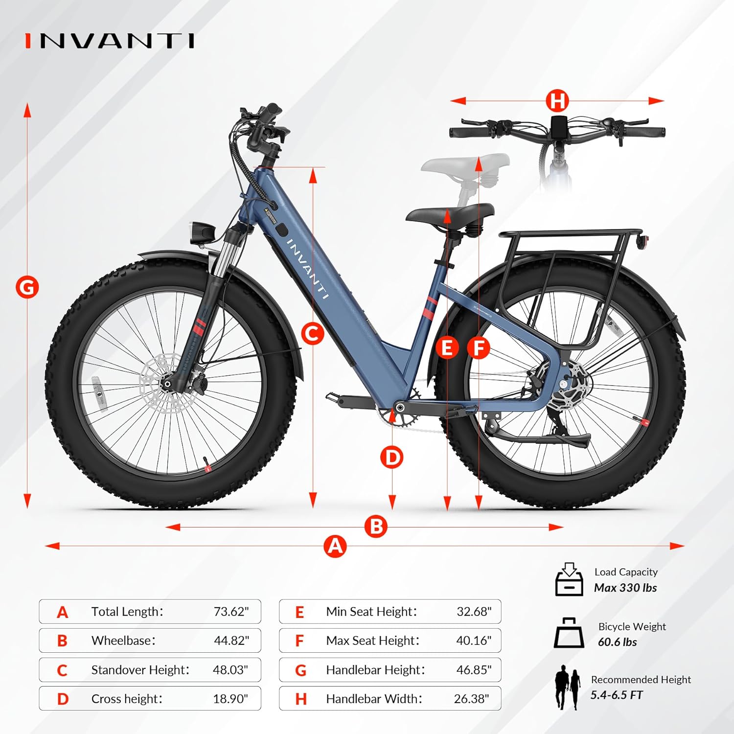 INVANTI Voyage EB19 next to a wall — shows how little floor space it needs when stored