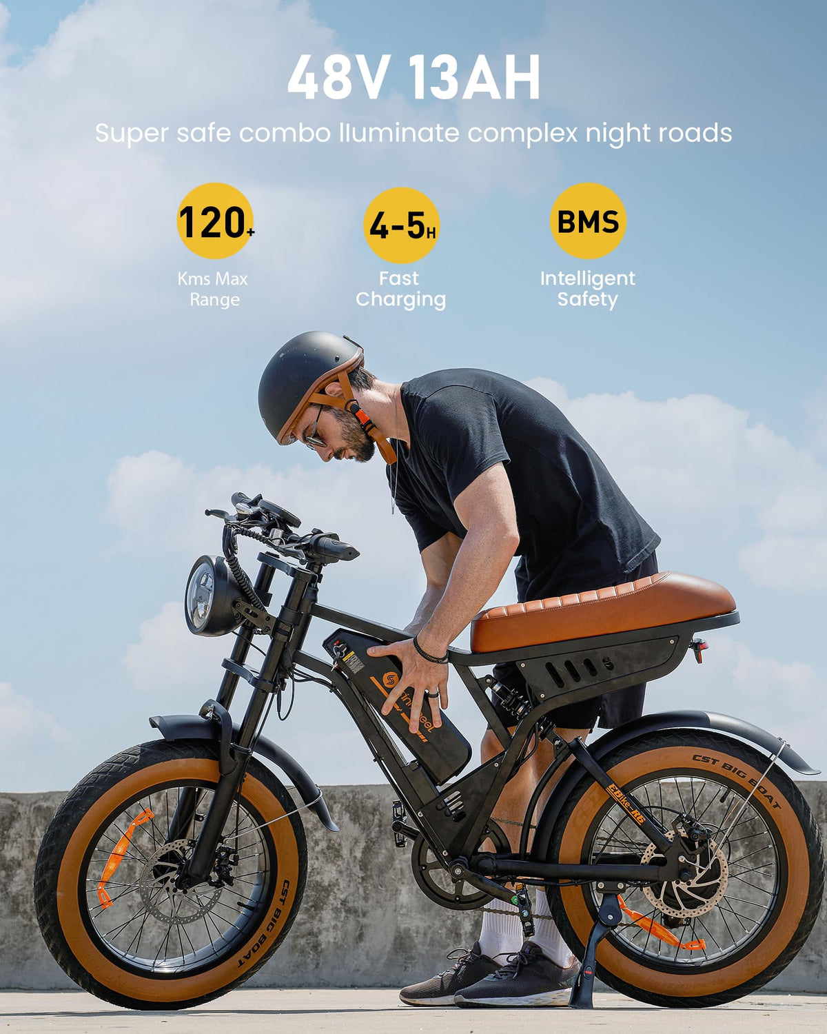 iSinwheel R6 1000W retro fat tire e-bike feature graphic