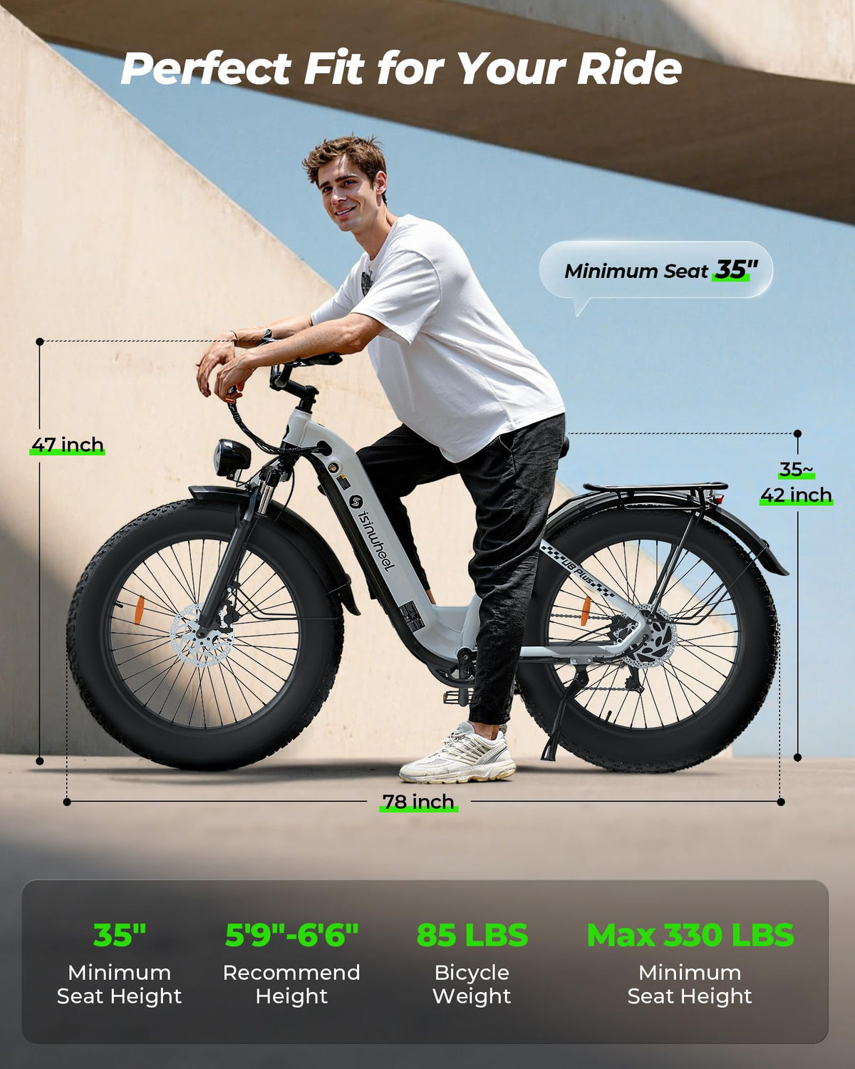 Isinwheel U8Plus Ultra 1500W fat tire e-bike feature graphic