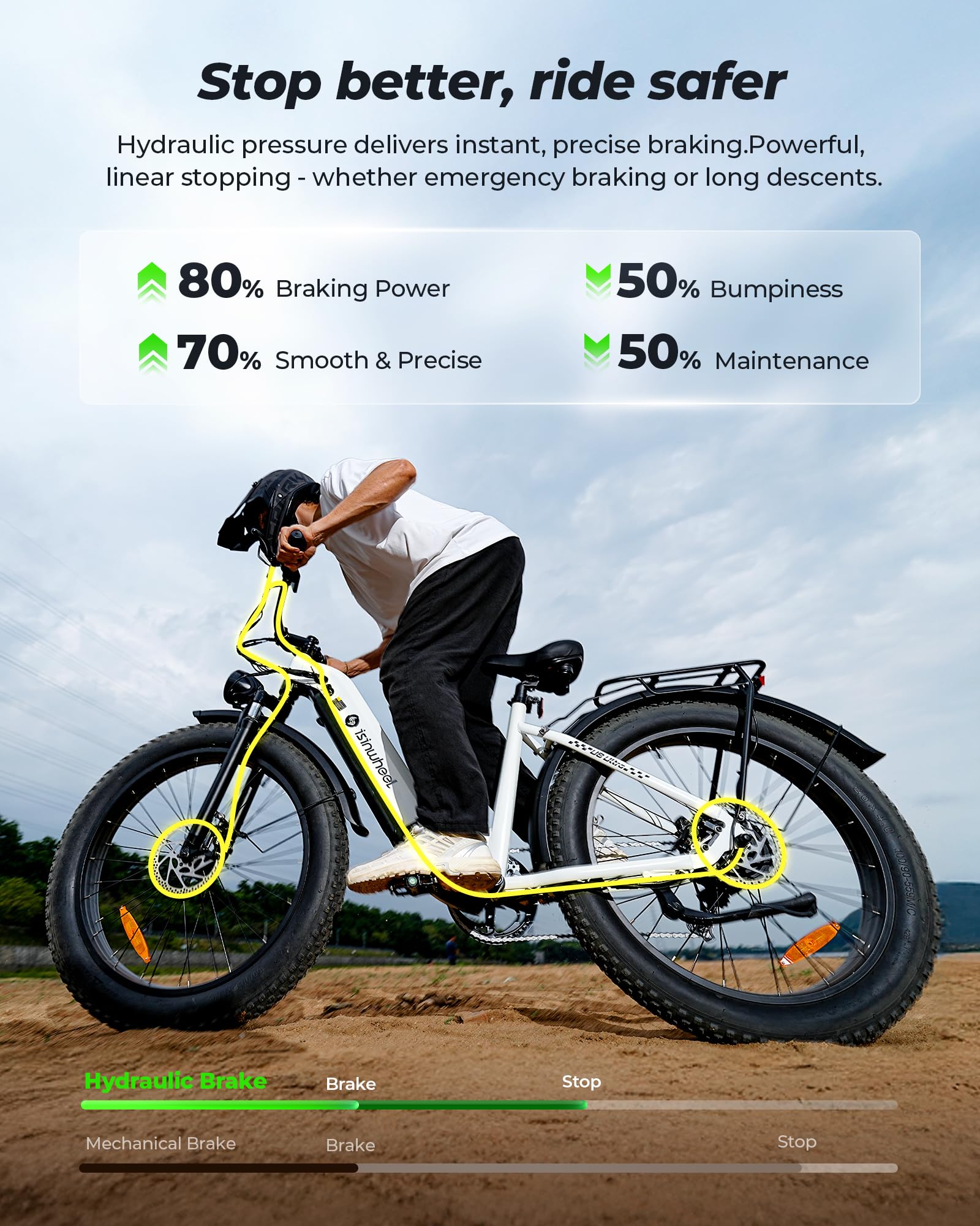 Isinwheel U8Plus Ultra 1500W fat tire e-bike front angle