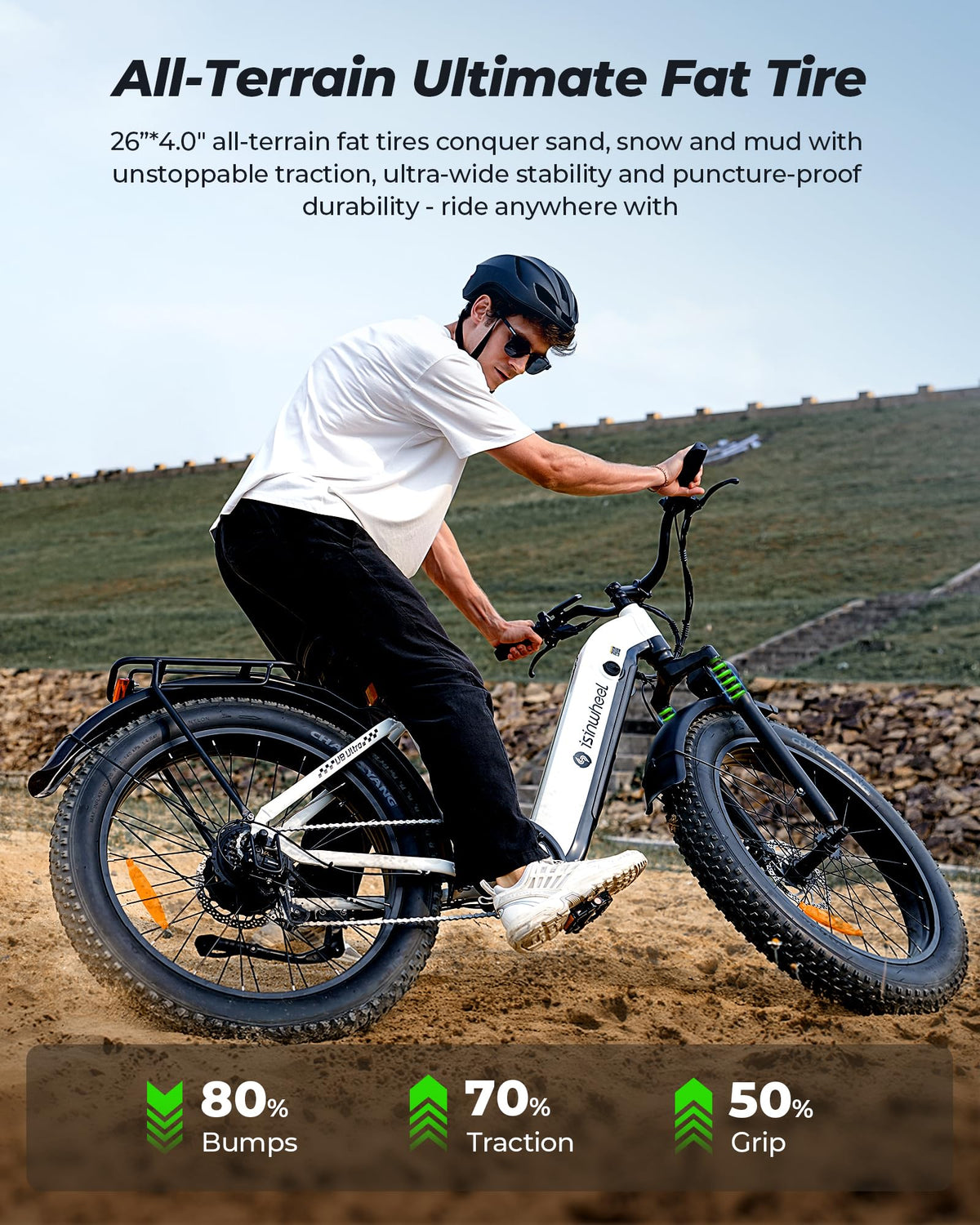 Isinwheel U8Plus ultra fat tire e-bike feature graphic