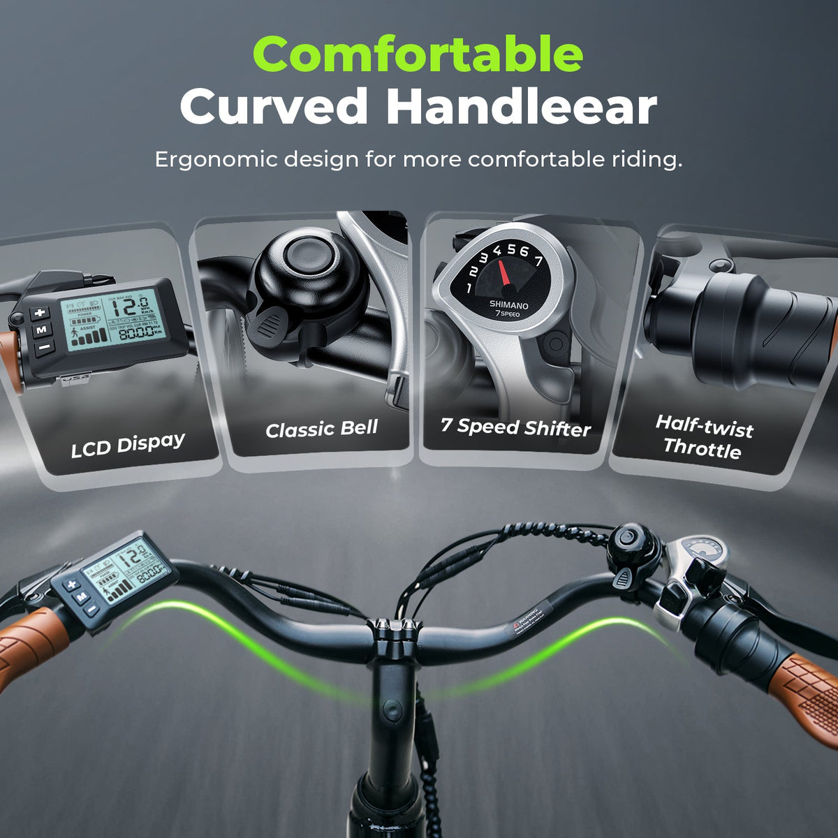 iSinwheel Ucitys electric cruiser bike Canada feature image