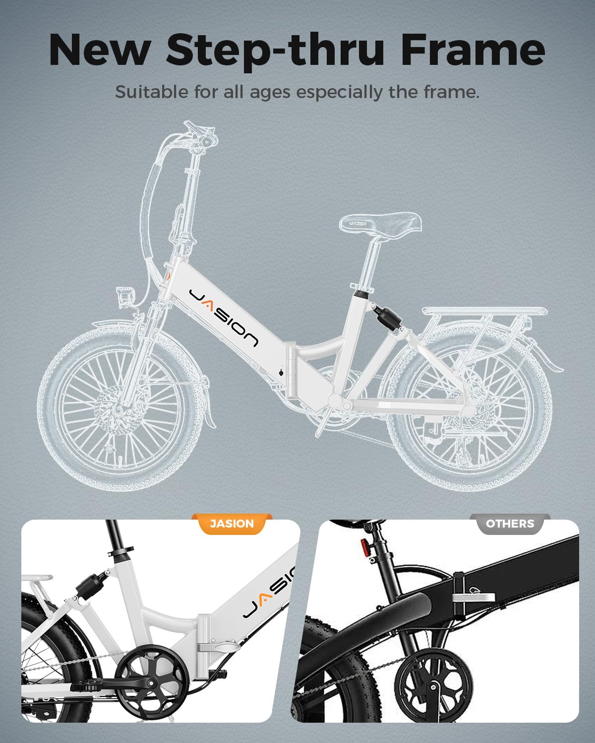 Charging port on the Jasion EB7 ST frame — charge with battery installed