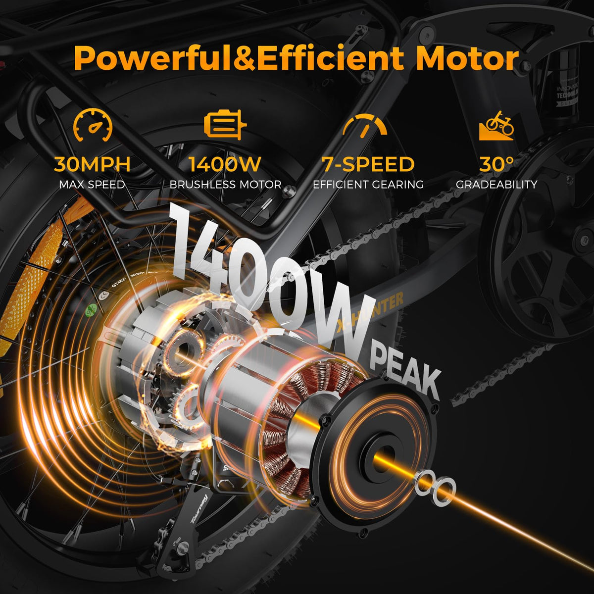 Jasion X-Hunter Electric Bike | Top Canada Choice image 10