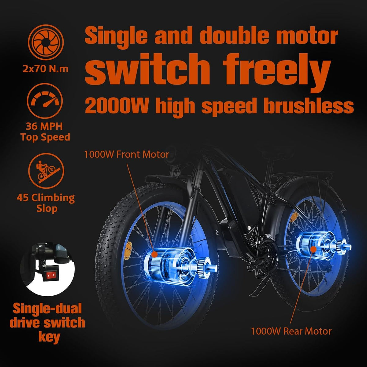 LONG SENG E68 rider angle