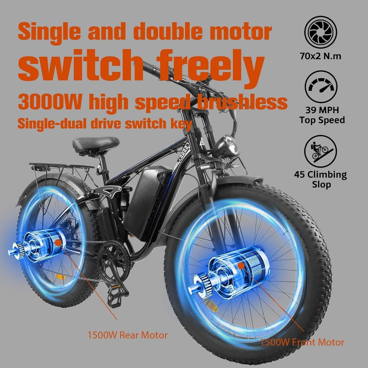 LONG SENG E68 wheel and brake detail