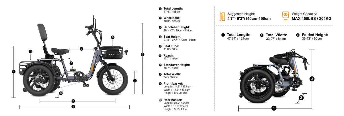 Meet One Breeze trike size chart