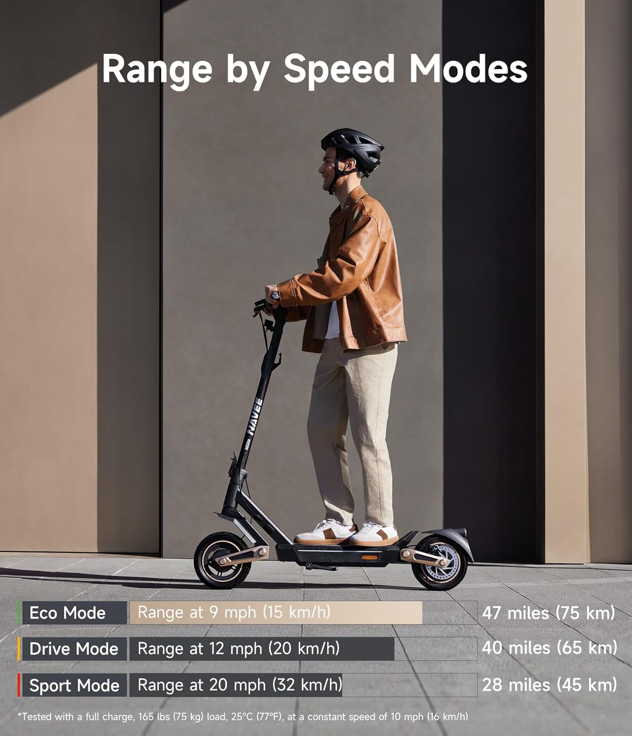 NAVEE ST3 Pro scooter side view