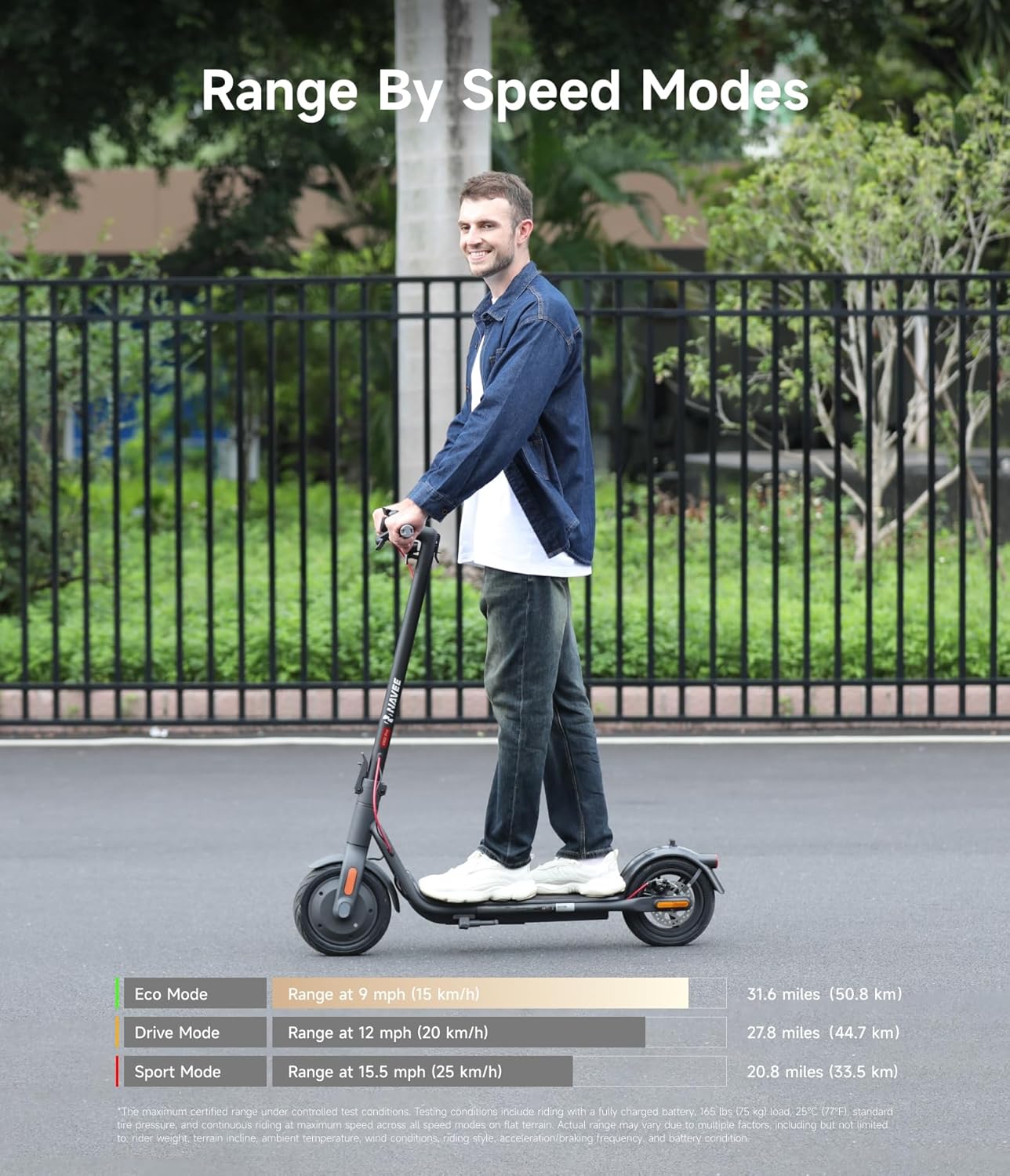 NAVEE V50 electric scooter display detail Canada