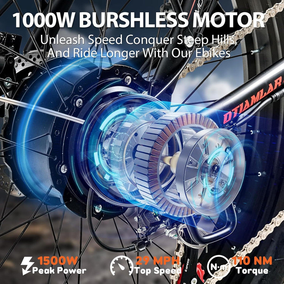 Otiamlar 20-inch fat tire electric bike Canada display detail