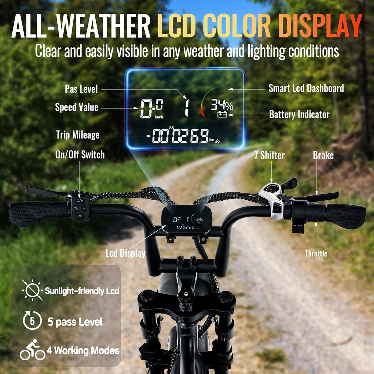 Otiamlar 20-inch fat tire electric bike Canada rider view