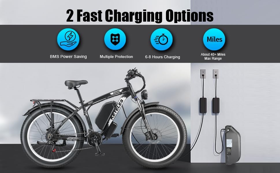 QIKAITU MQ3000 electric bike Canada back angle