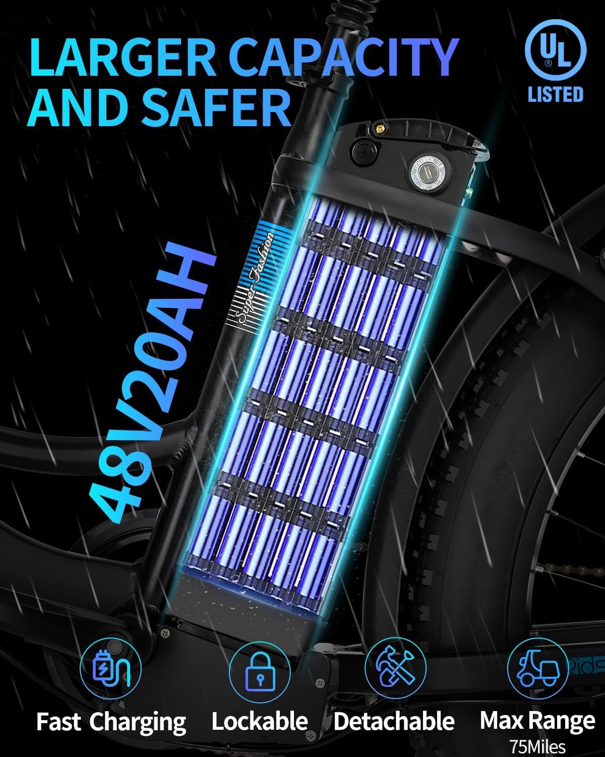 Ridstar H20 Pro electric bike Canada display detail
