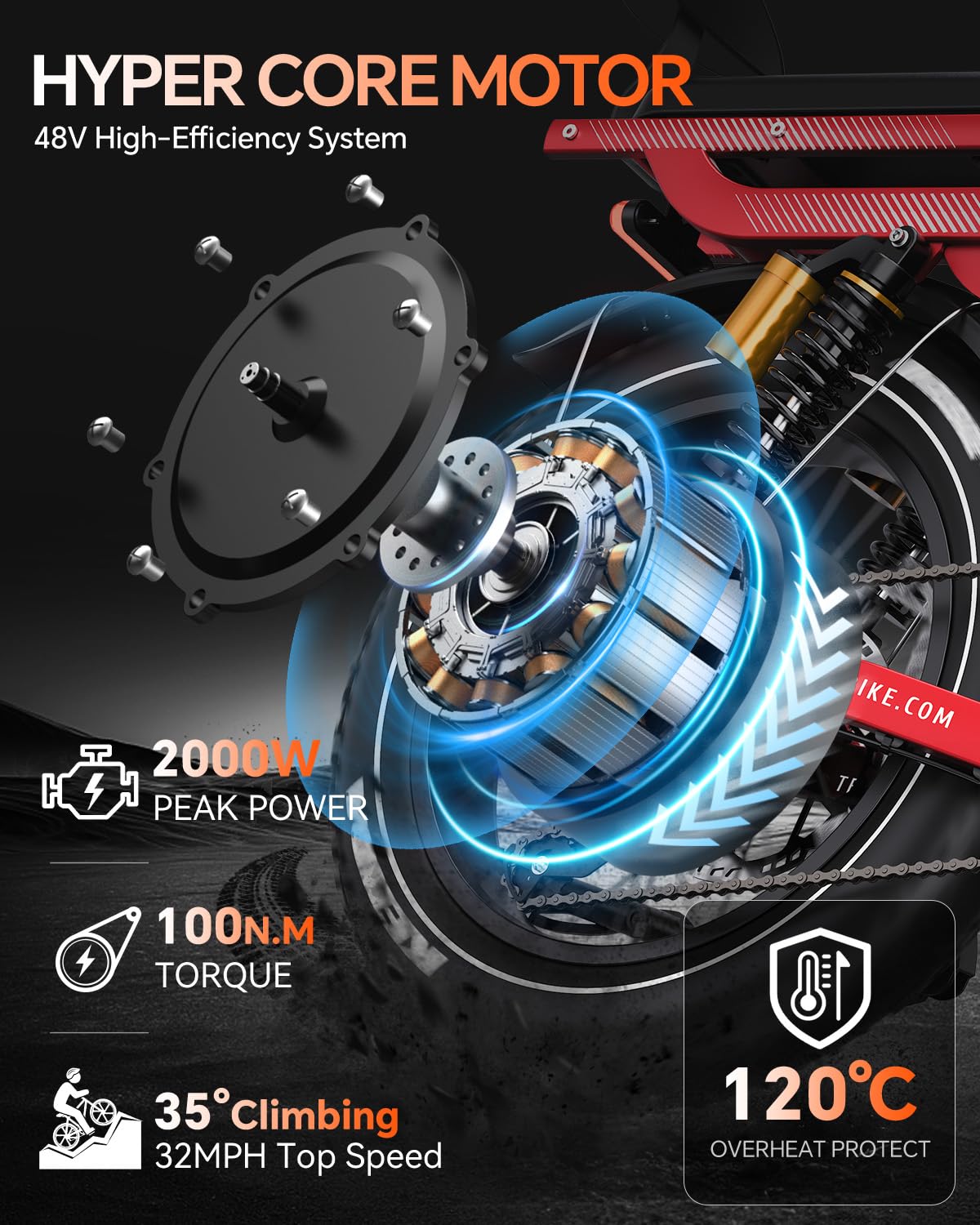 TESWAY X5 Pro Electric Bike Canada – Dual Motor 60Ah Long Range E-Bike image 10