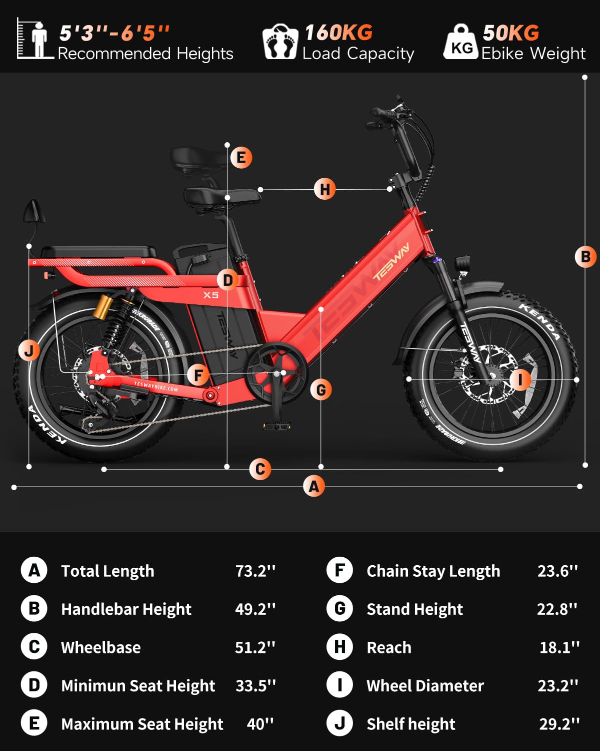 TESWAY X5 Pro Electric Bike Canada – Dual Motor 60Ah Long Range E-Bike image 15