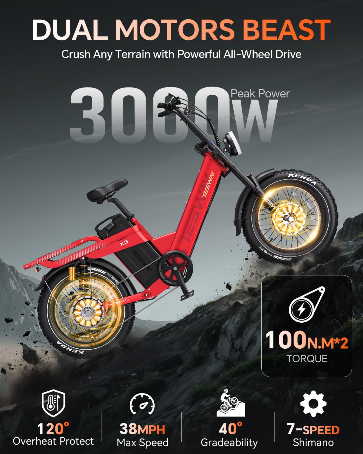 TESWAY X5 Pro Electric Bike Canada – Dual Motor 60Ah Long Range E-Bike image 35