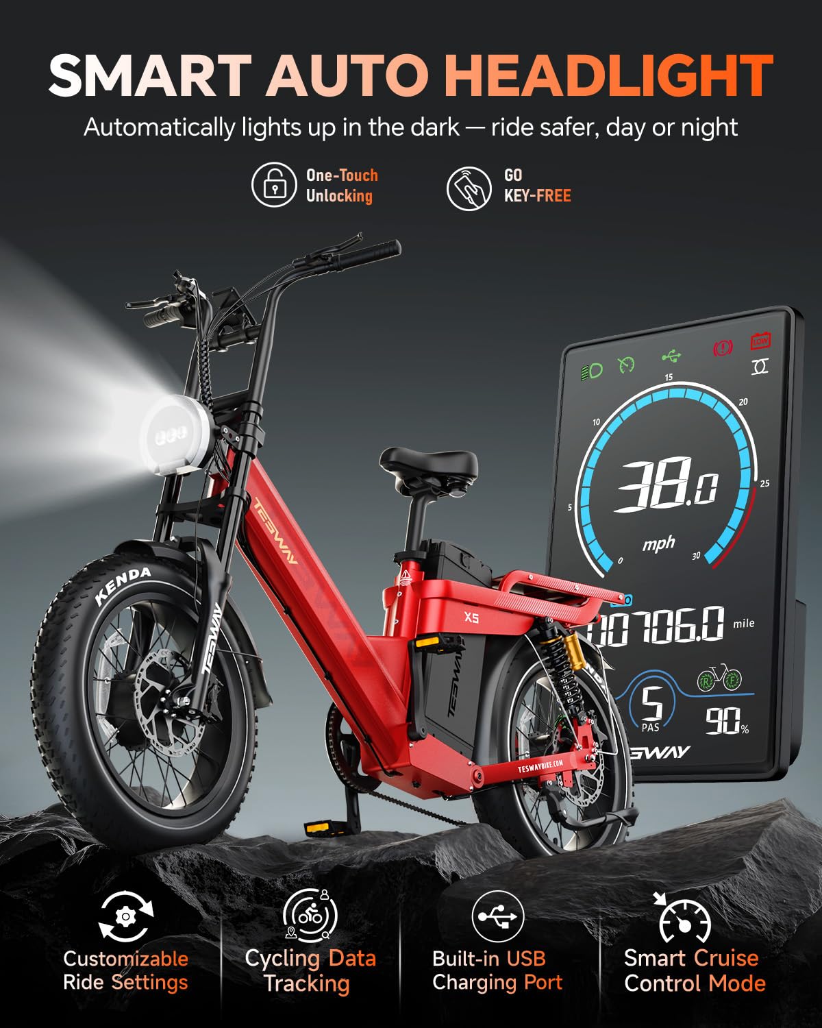 TESWAY X5 Pro Electric Bike Canada – Dual Motor 60Ah Long Range E-Bike image 39