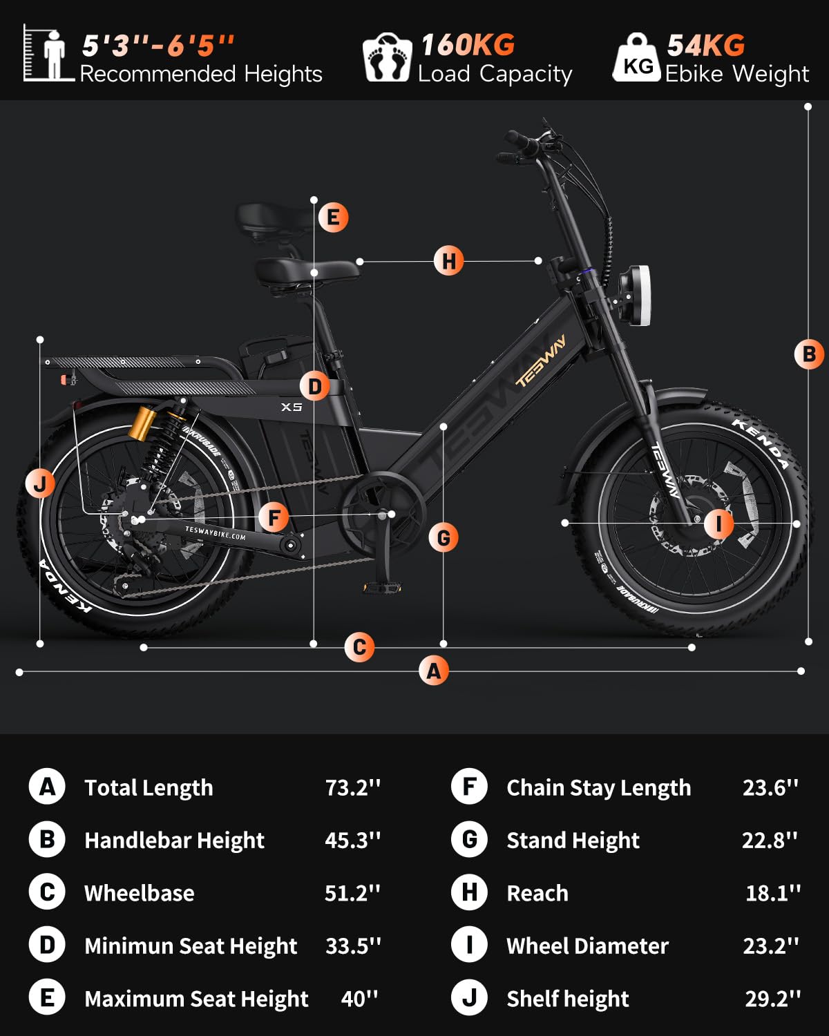 TESWAY X5 Pro Electric Bike Canada – Dual Motor 60Ah Long Range E-Bike image 47