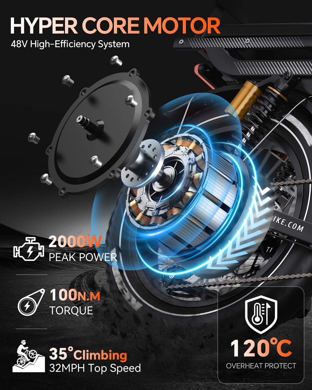 TESWAY X5 Pro Electric Bike Canada – Dual Motor 60Ah Long Range E-Bike image 58