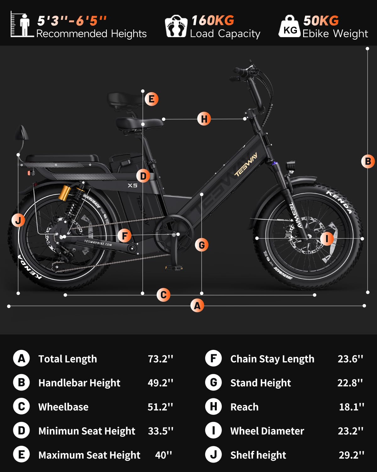 TESWAY X5 Pro Electric Bike Canada – Dual Motor 60Ah Long Range E-Bike image 63