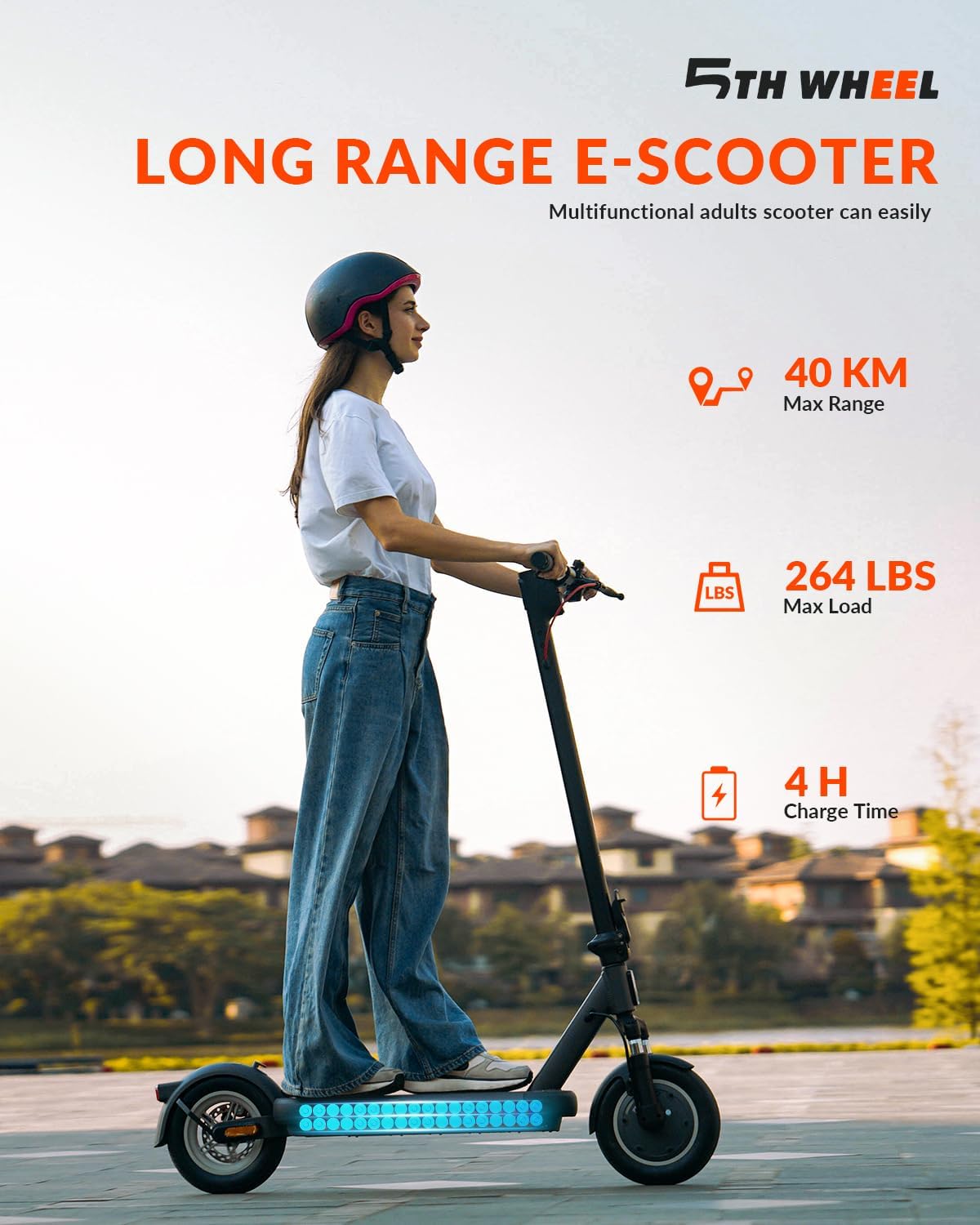 5TH WHEEL V40 Pro electric scooter display detail Canada