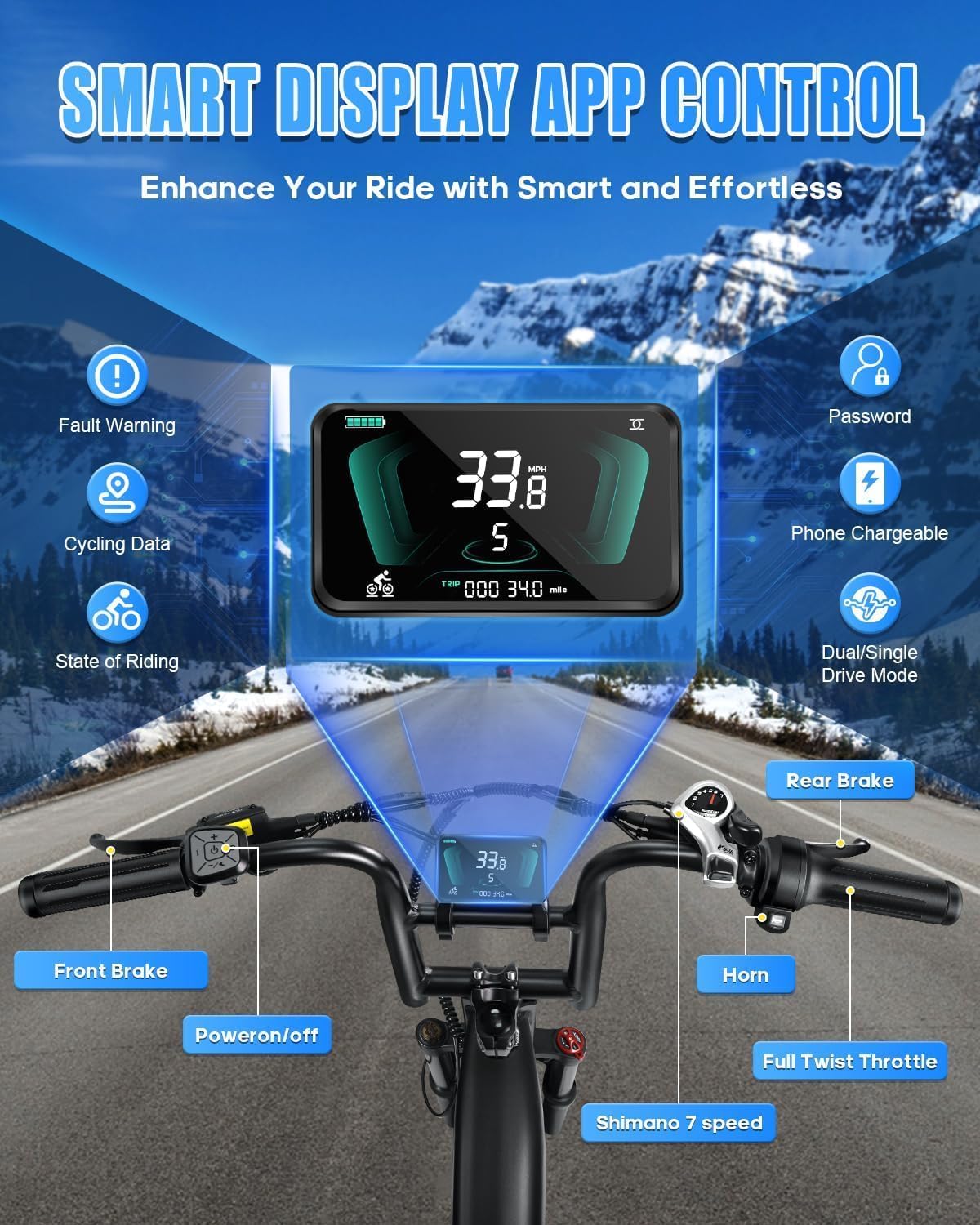 Wallke H7 handlebar detail