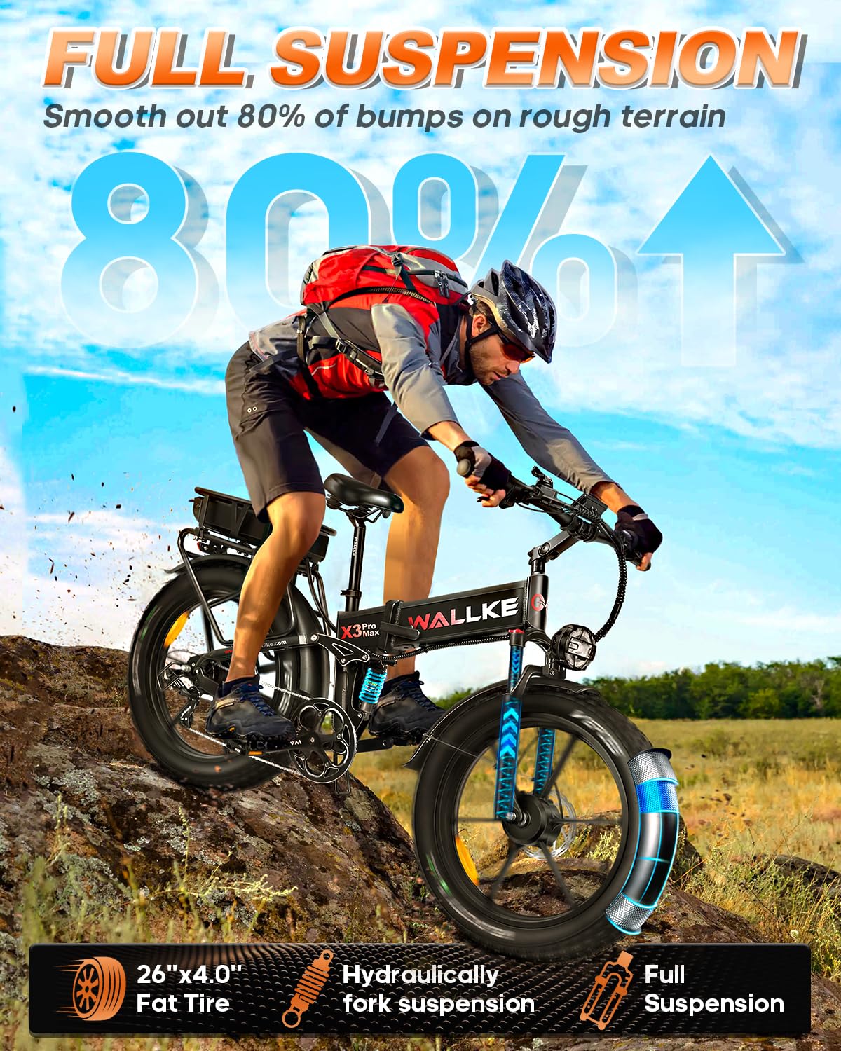 Wallke X3 Max rear angle