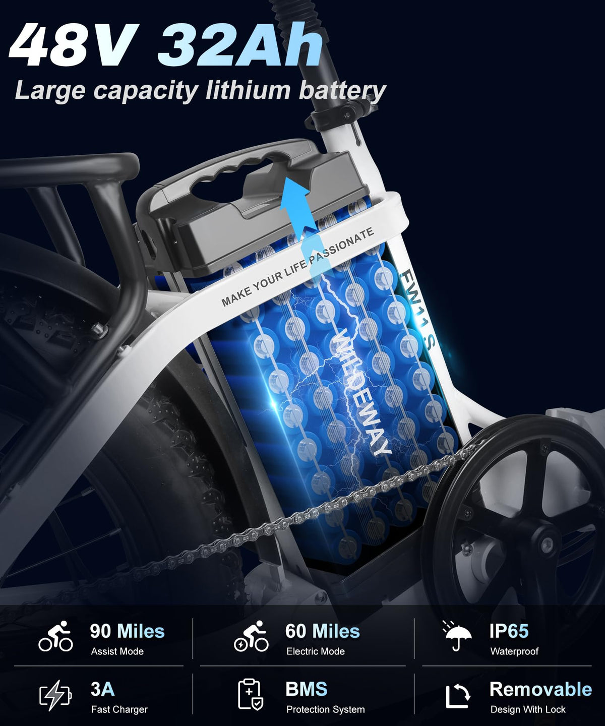Wildeway FW11 Folding E-Bike (48V 32Ah, Long-Range) — Canada Specs &amp; Legality image 13