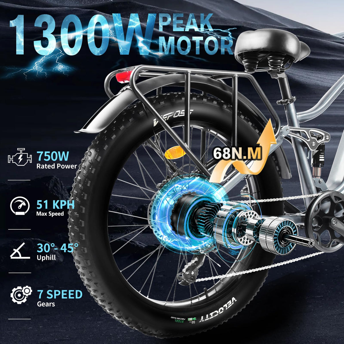Wildeway Wander 2600W Dual-Motor Fat Tire E-Bike Canada image 7