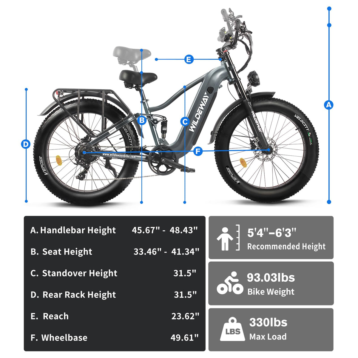 Wildeway Wander 2600W Dual-Motor Fat Tire E-Bike Canada image 13