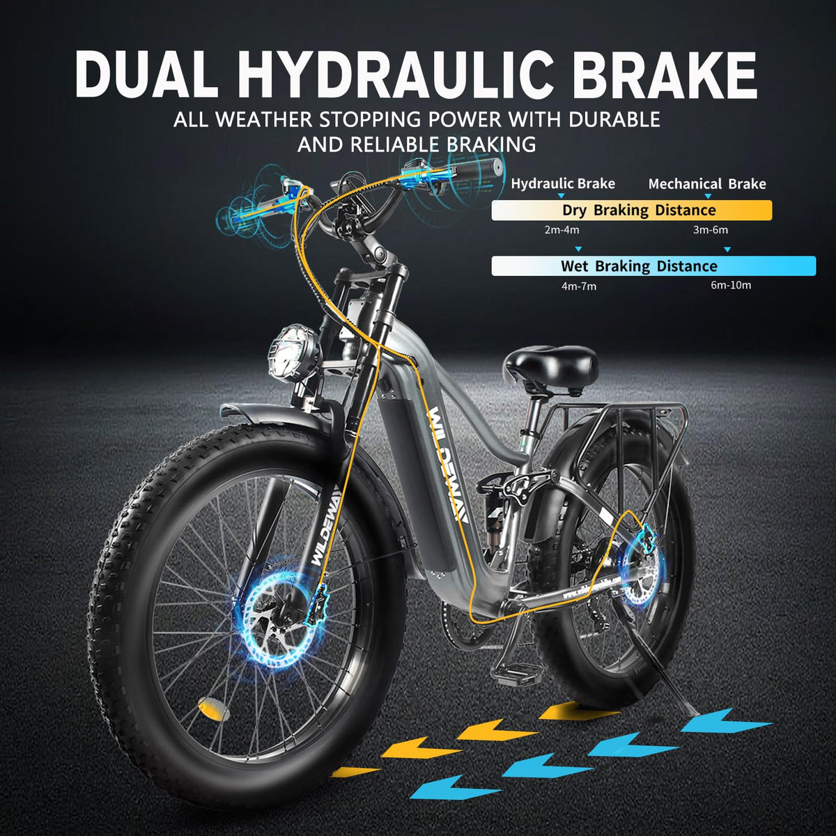 Wildeway Wander 2600W Dual-Motor Fat Tire E-Bike Canada image 24