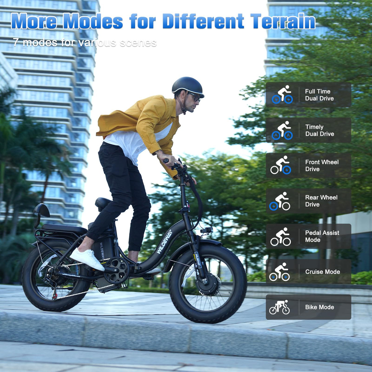 WildWay 2000W fat tire e-bike handlebar detail