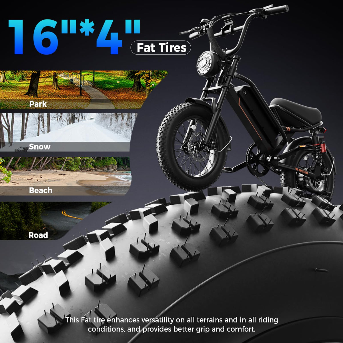 YR16 all-terrain fat tire e-bike front close-up