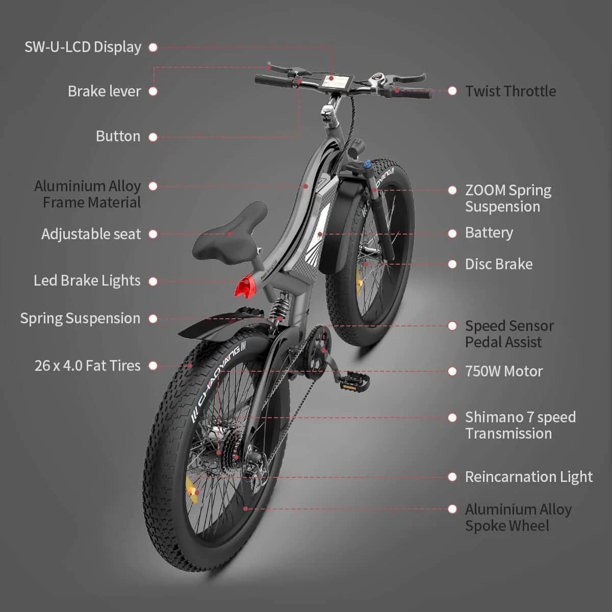 AOSTIRMOTOR S18 750W Full Suspension Fat Tire E-Bike Canada battery and frame detail